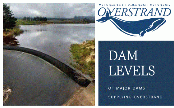 Overstrand Dam Levels: May 2024